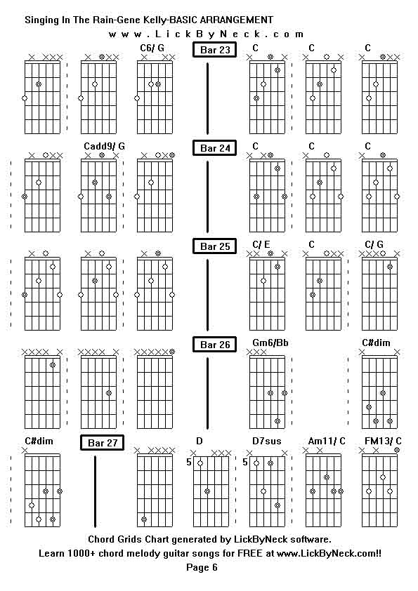 Chord Grids Chart of chord melody fingerstyle guitar song-Singing In The Rain-Gene Kelly-BASIC ARRANGEMENT,generated by LickByNeck software.